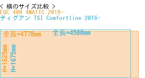 #EQC 400 4MATIC 2018- + ティグアン TSI Comfortline 2016-